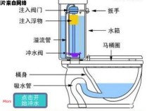 干蒸汽加湿器的原理和功能是什么？
