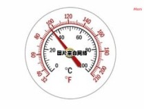 宝宝冬季空调的温度设置应该是多少？