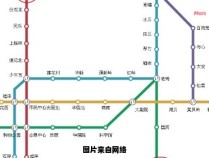 深圳地铁罗湖站所属线路是哪一条