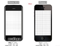 iPhone 5的像素表现如何?