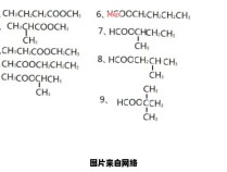 研究c5h10cl的结构异构体