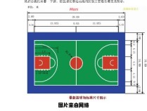 篮球场尺寸及规格参考表