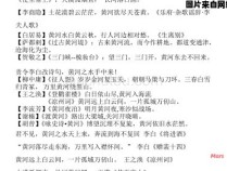 探索上海市电梯政策的现状及实施情况