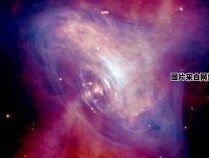 星系活动的光谱性质及其黑洞研究（星系光度）