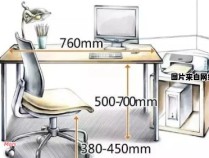 大多数书桌的合适高度是多少？