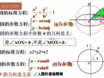 椭圆的参数方程揭示的几何特征