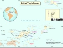 英属维京群岛所属洲际是哪个？