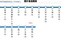 深圳市地铁8号线的路线规划