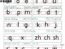 如何正确书写汉字拼音？