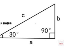 如何使用计算器计算三角形斜边的长度