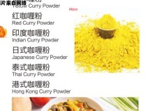 如何正确使用咖喱粉