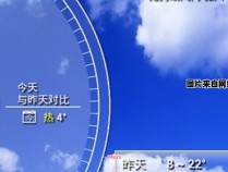 i917如何在屏幕上显示中文天气