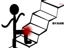 走楼梯是否容易导致膝盖受伤