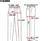 28码裤子的腰围应该是多少尺寸？