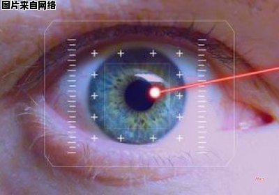 激光手术治疗近视眼需要多久？（激光手术治疗近视眼需要多久恢复）