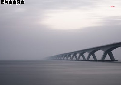 揭秘青岛哪座桥横跨大海（揭秘青岛哪座桥横跨大海了）