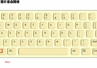 如何在电脑上实现中文手写输入 怎么在电脑上输入手写字体