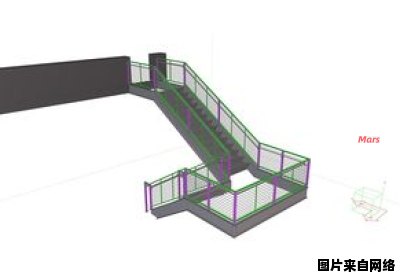 楼梯布置方案，三种不同的跑法（楼梯跑步图片）