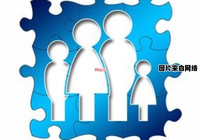 家庭成员和社会关系的构成有哪些？