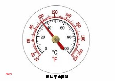 电梯内部空调温度规范 电梯内部空调温度规范最新