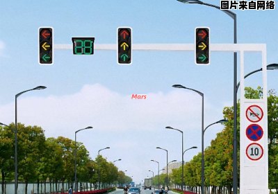 城市实施新国标红绿灯有哪些相关城市？
