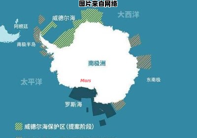 南极洲的人口和领土面积大致为何规模？