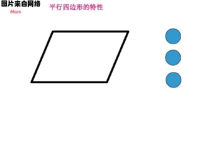 平行四边形的概念是什么？