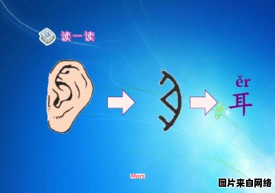 耳朵的声调该如何拼写呢？