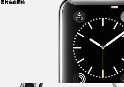 新款苹果手表的预订方法分享