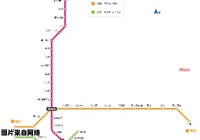 高雄市新增东港地铁线