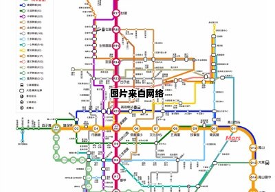 高雄市新增东港地铁线