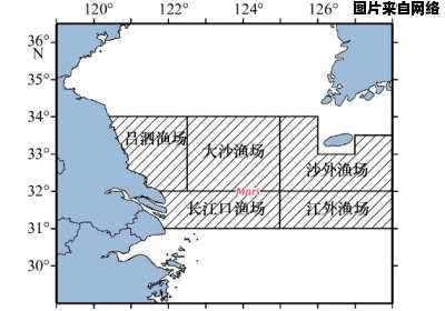 黄海北部渔业资源现状与评估研究