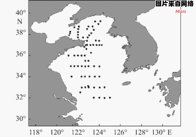 黄海北部渔业资源现状与评估研究
