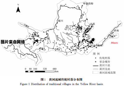 黄河流域的经济地理分析与可持续发展
