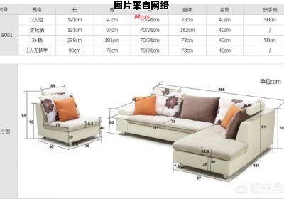 沙发的适宜尺寸一般为多大合适？