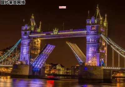 伦敦桥倒塌的内幕揭秘