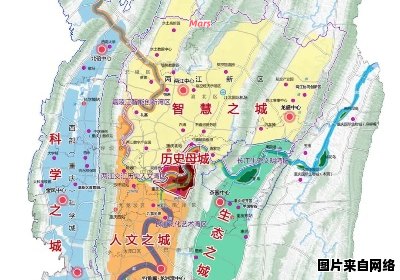 北部新区归属于重庆市行政区的哪一部分？