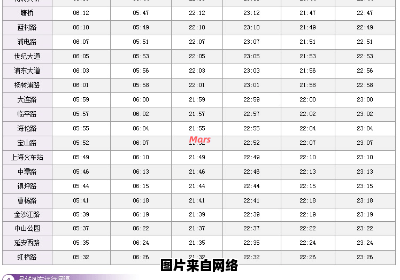 上海地铁运行时刻表