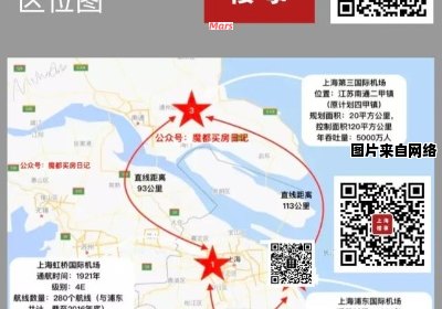 上海市内共设有多少个机场？