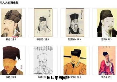 唐宋文坛的八位大家是谁？
