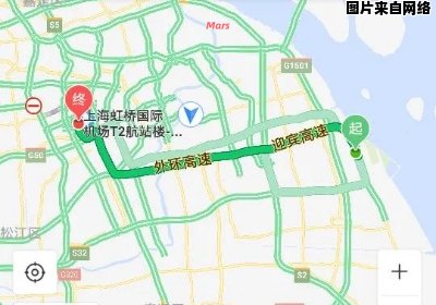 上海虹桥机场位于哪个行政区划？