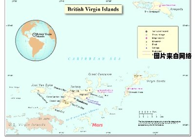 英属维京群岛所属洲际是哪个？