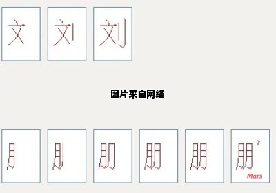 探讨汉字书写的万笔画顺序