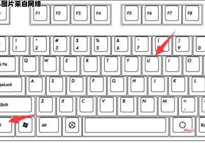 如何正确使用电脑键盘上的星号键