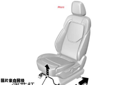 车座椅头枕如何调整至平放位置