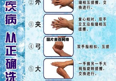有效清洁双手的七步骤