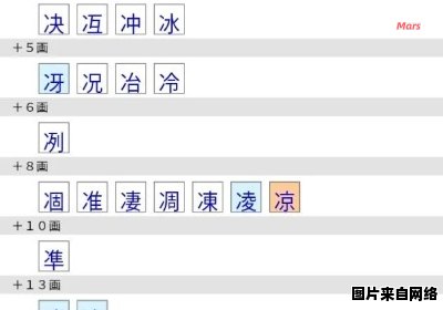 水喷的中文拼音如何书写？
