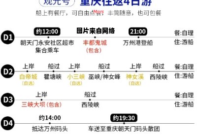 如何购买宜昌至重庆的船票？