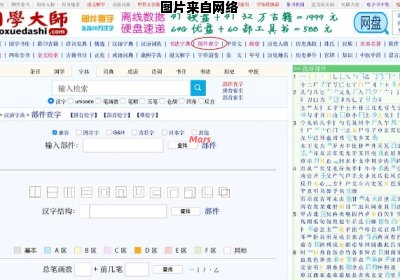 如何有效利用汉语大字典网页进行检索