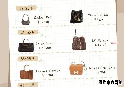 如何挑选适合自己的二手包包